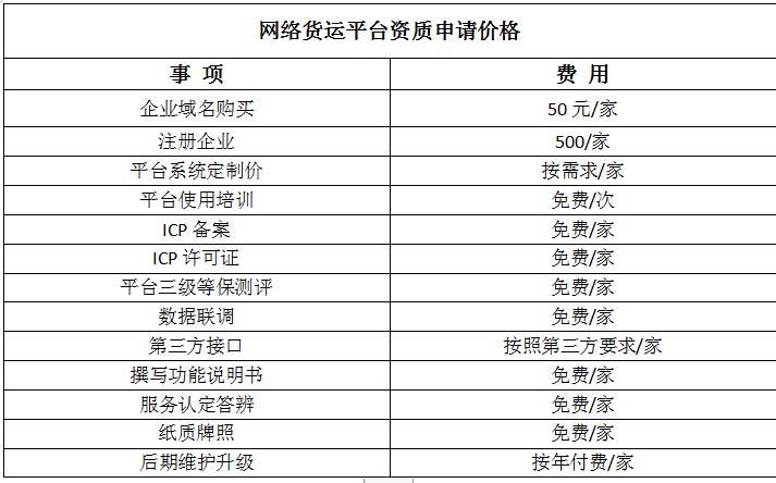 網絡貨運內蒙古政策最新 內蒙古好用的網絡貨運系統